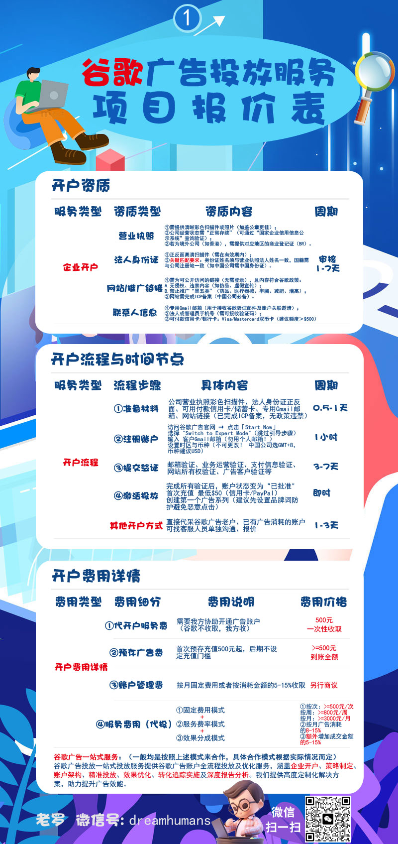 谷歌广告投放