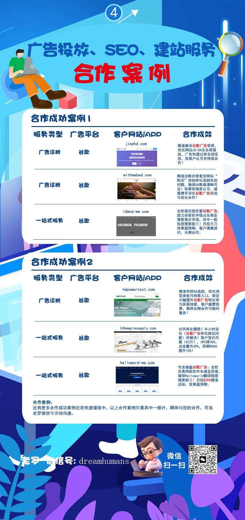 谷歌广告投放