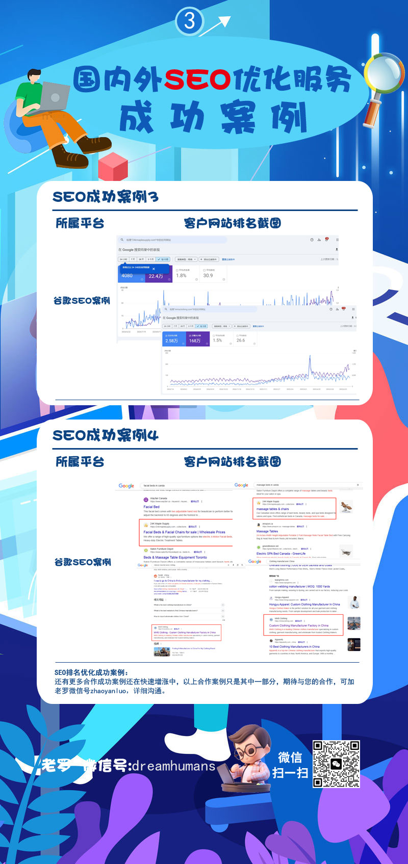 SEO优化